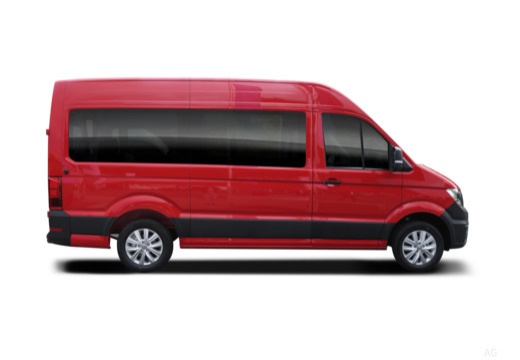 Crafter Kombi 19-_5