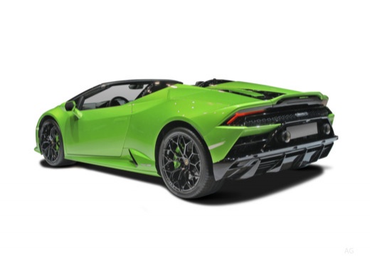 Huracán Spyder 19-_2